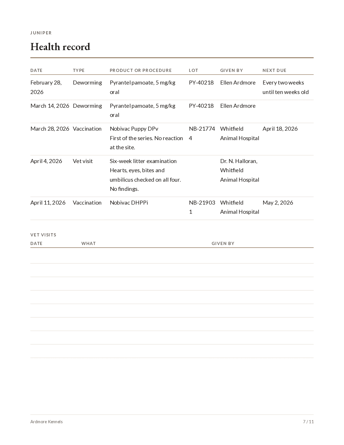 A puppy vaccination and health record table listing each product, the date, the lot number and who administered it, with blank rows at the bottom.